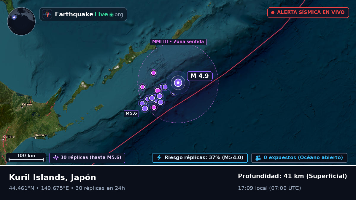 Océano Pacífico Norte (Japón)