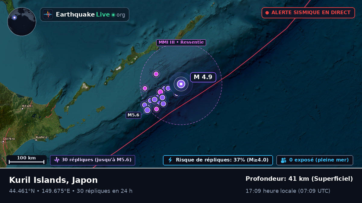 Océan Pacifique Nord (Japon)