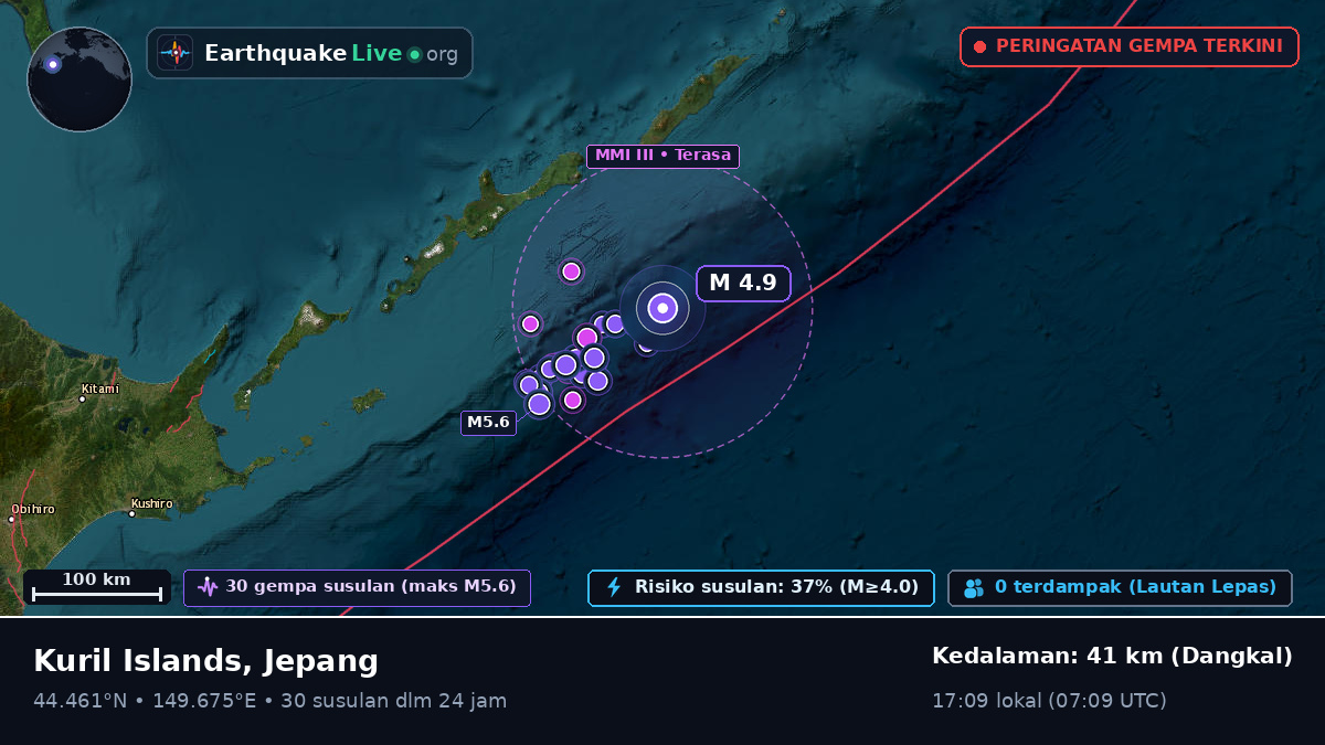 Samudra Pasifik Utara (Jepang)