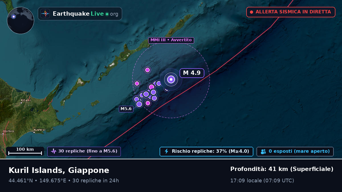 Oceano Pacifico settentrionale (Giappone)