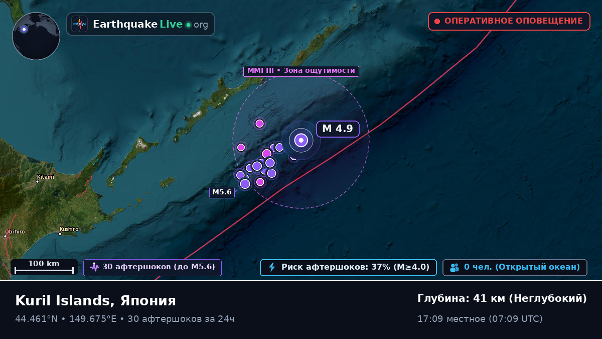 Северная часть Тихого океана (Япония)