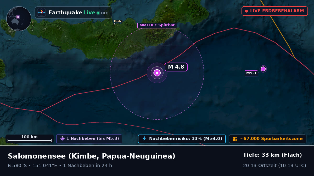 Salomonensee (Papua-Neuguinea)