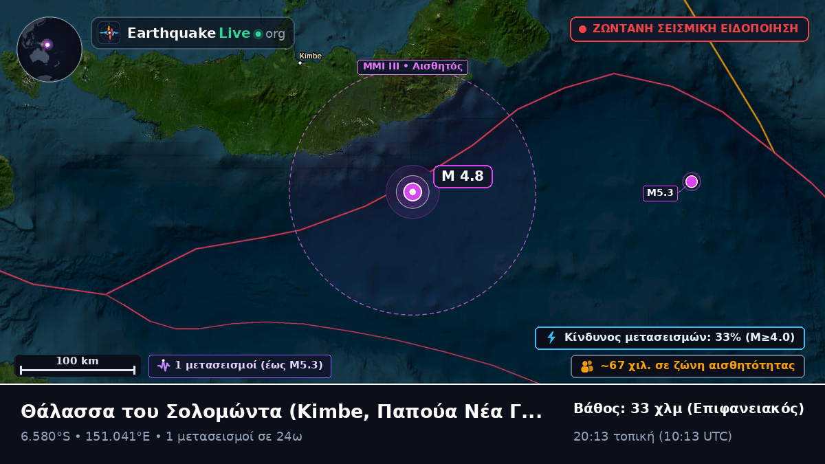 Θάλασσα του Σολομώντα (Παπούα Νέα Γουινέα)