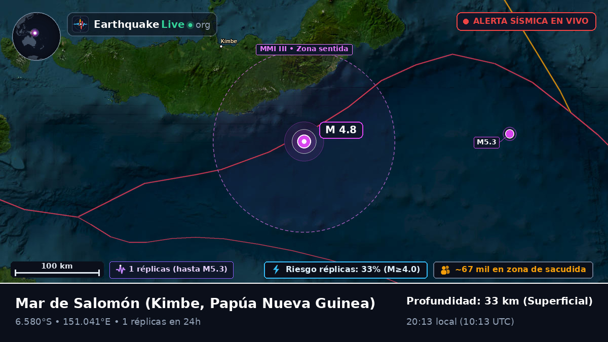 Mar de Salomón (Papúa Nueva Guinea)