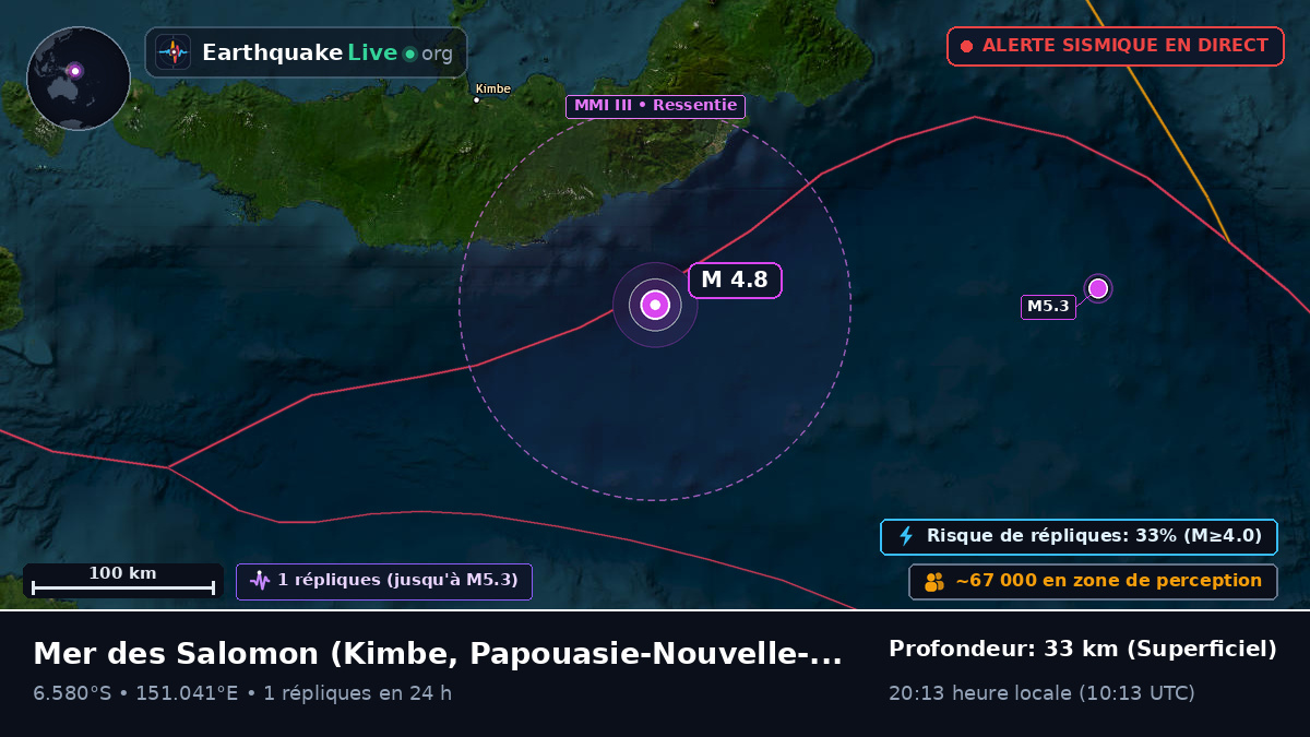 Mer des Salomon (Papouasie-Nouvelle-Guinée)