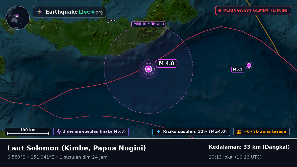 Laut Solomon (Papua Nugini)