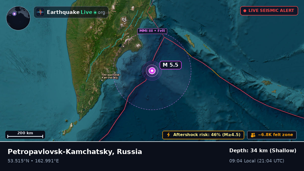 North Pacific Ocean (Russia)