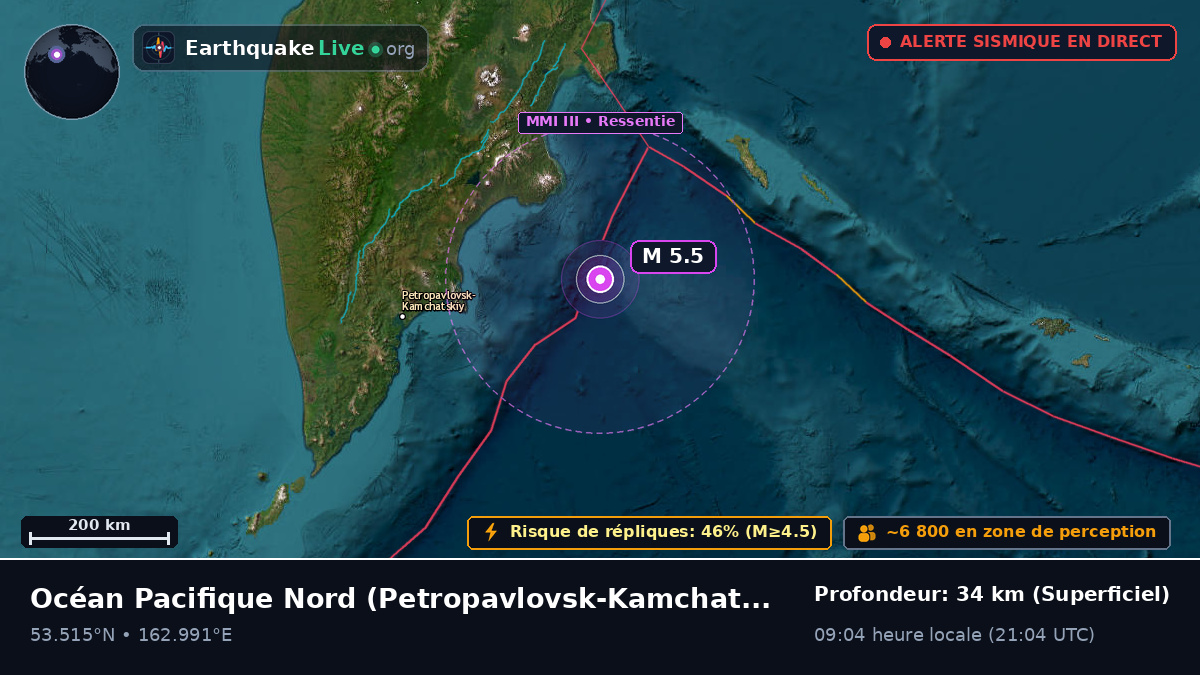 Océan Pacifique Nord (Russie)