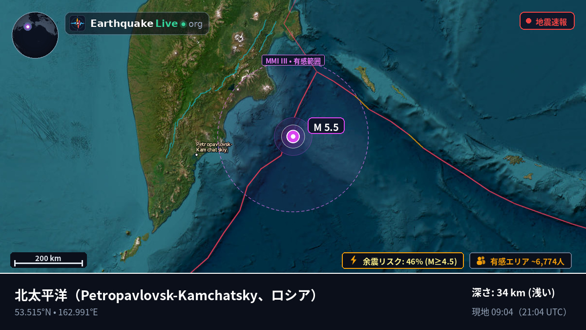 北太平洋 (ロシア)