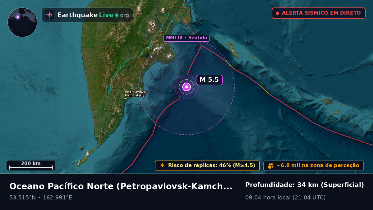 Oceano Pacífico Norte (Rússia)