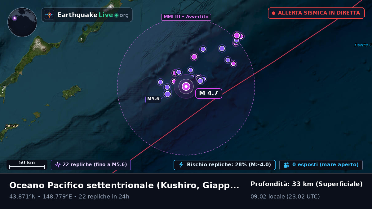 Oceano Pacifico settentrionale (Giappone)