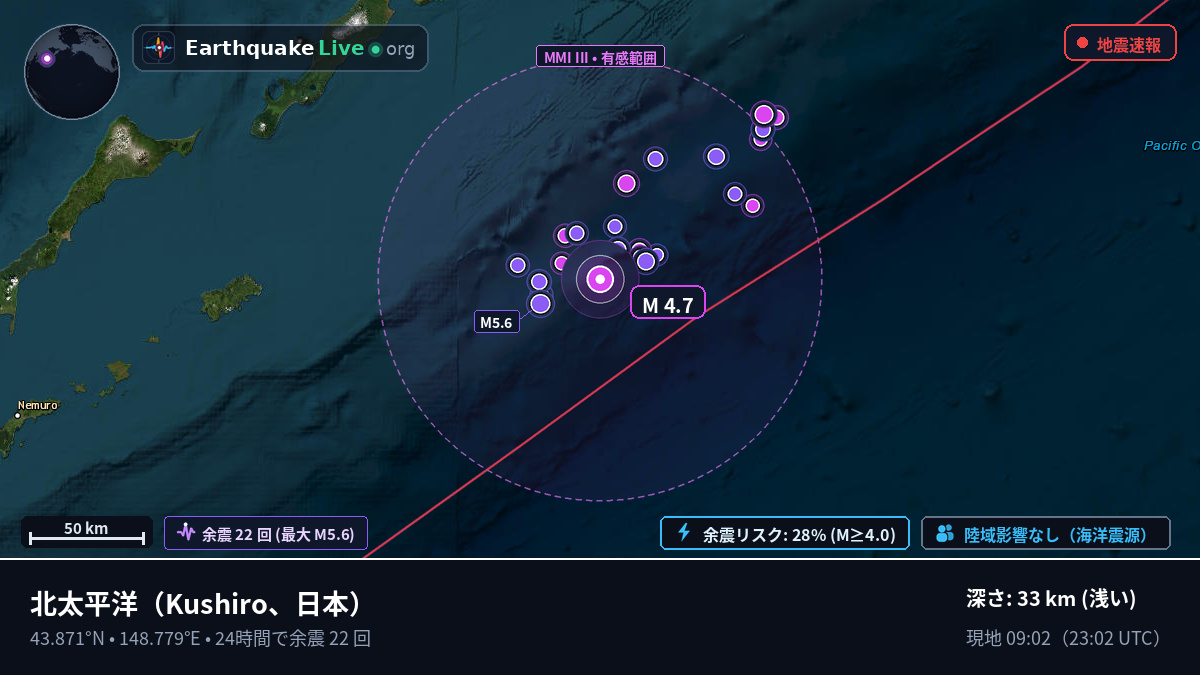 北太平洋 (日本)