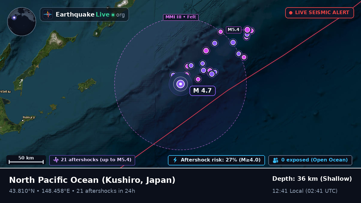 North Pacific Ocean (Japan)