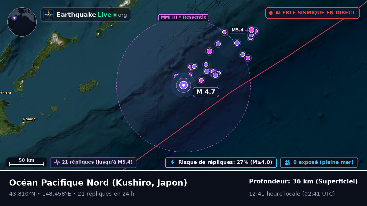 Océan Pacifique Nord (Japon)
