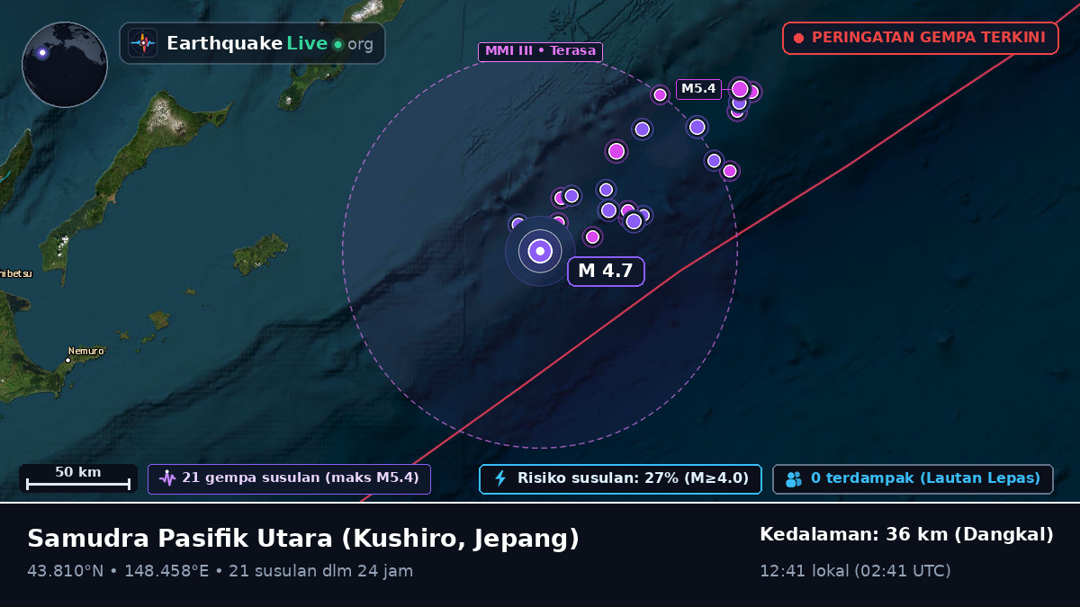 Samudra Pasifik Utara (Jepang)