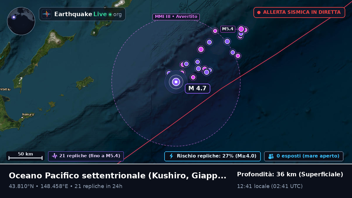 Oceano Pacifico settentrionale (Giappone)