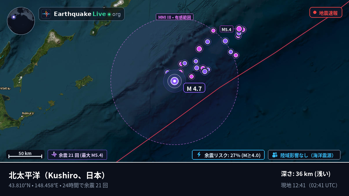 北太平洋 (日本)