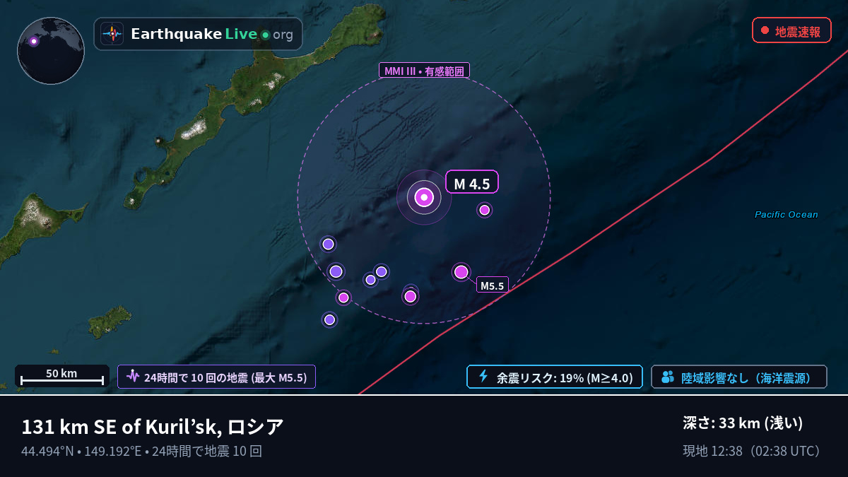 北太平洋 (日本)
