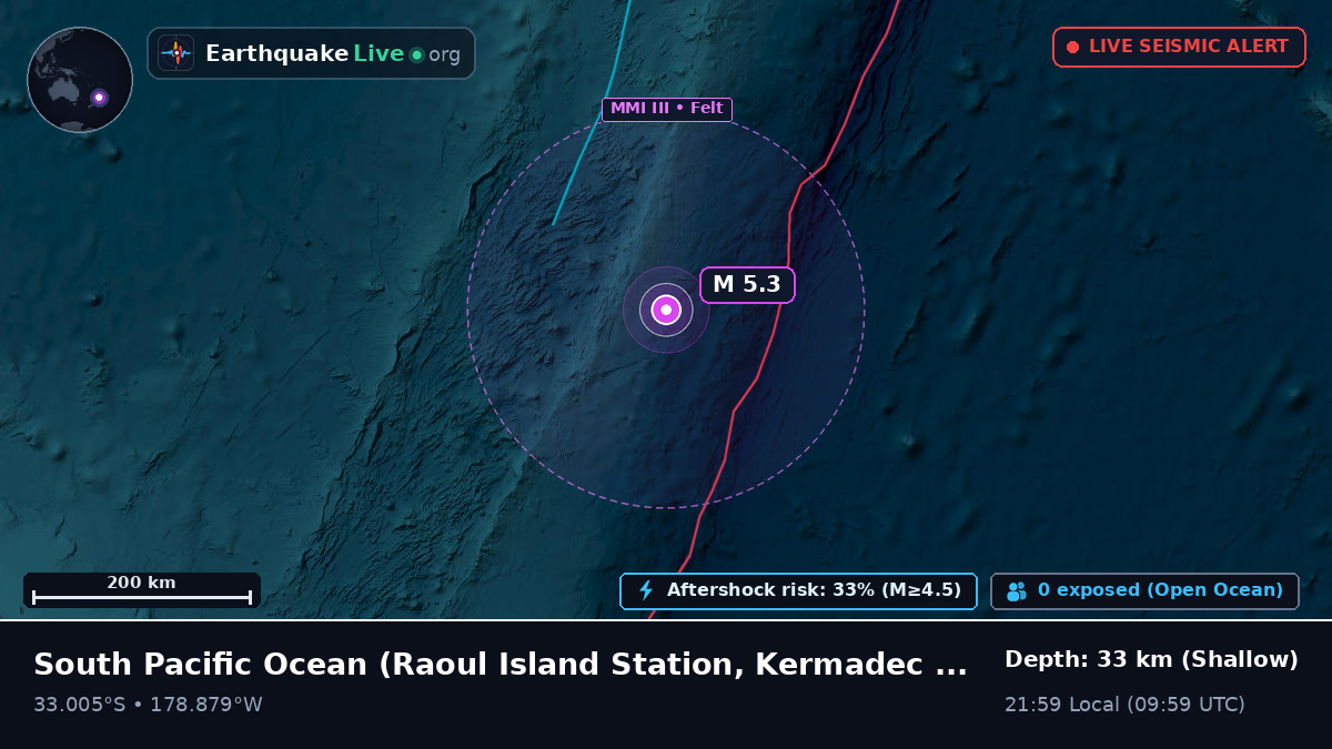 South Pacific Ocean (Kermadec Islands)