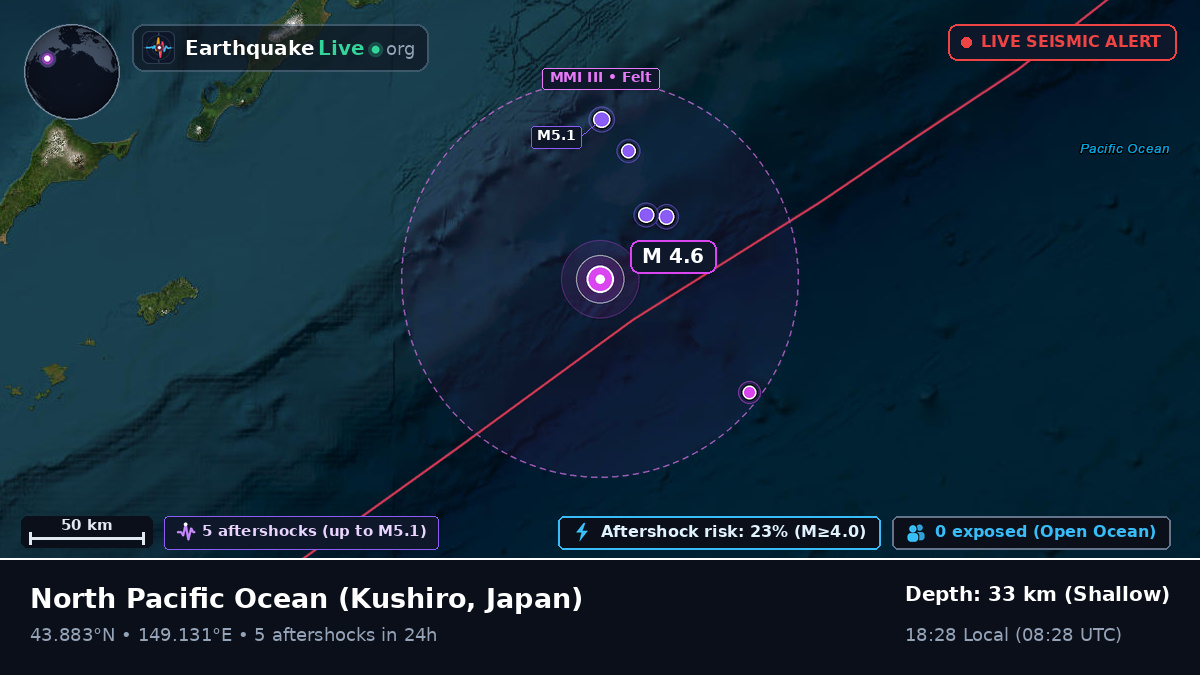 North Pacific Ocean (Japan)