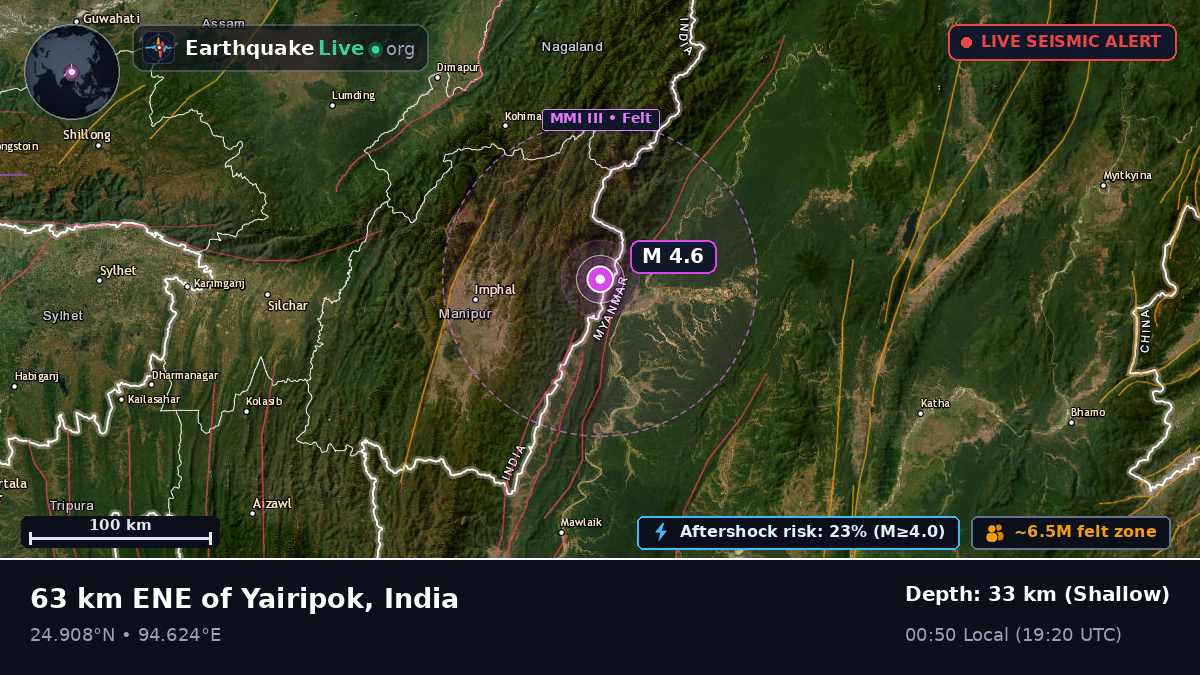 Manipur, India