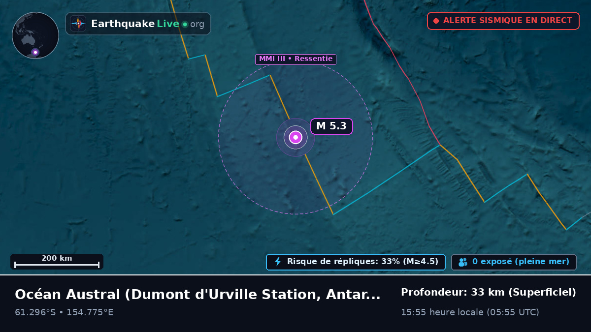 Océan Austral (Antarctica)
