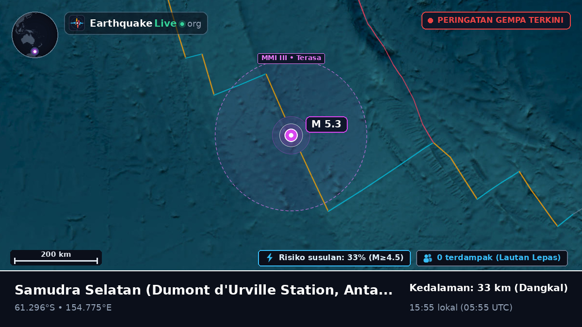 Samudra Selatan (Antarctica)