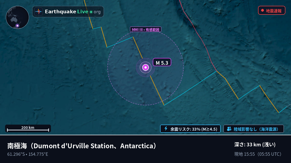 南極海 (Antarctica)