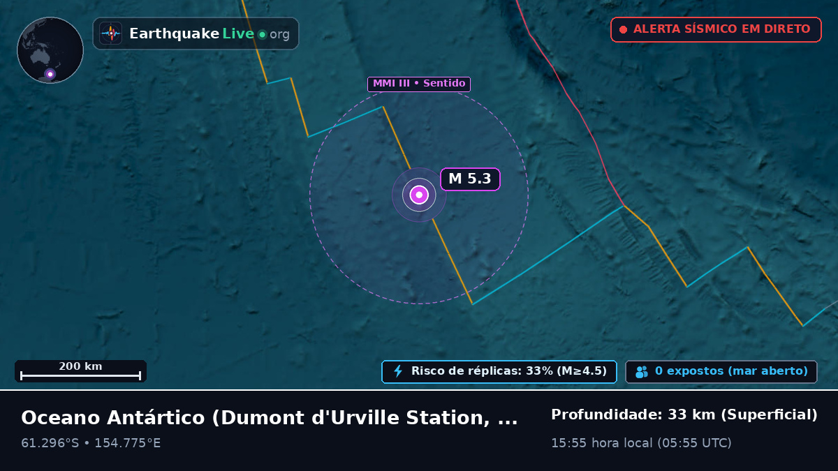 Oceano Antártico (Antarctica)