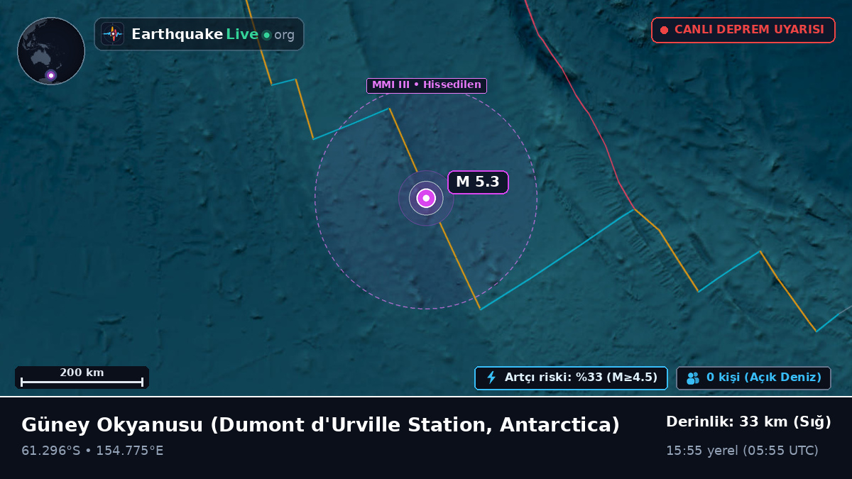 Güney Okyanusu (Antarctica)