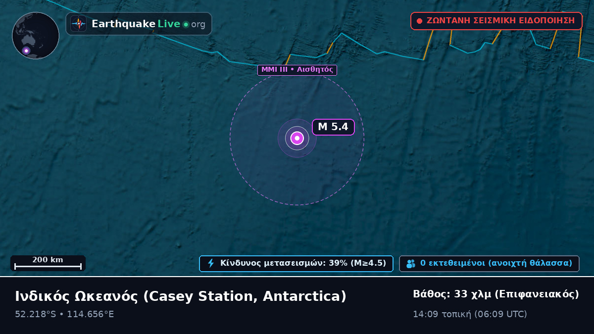 Ινδικός Ωκεανός (Antarctica)