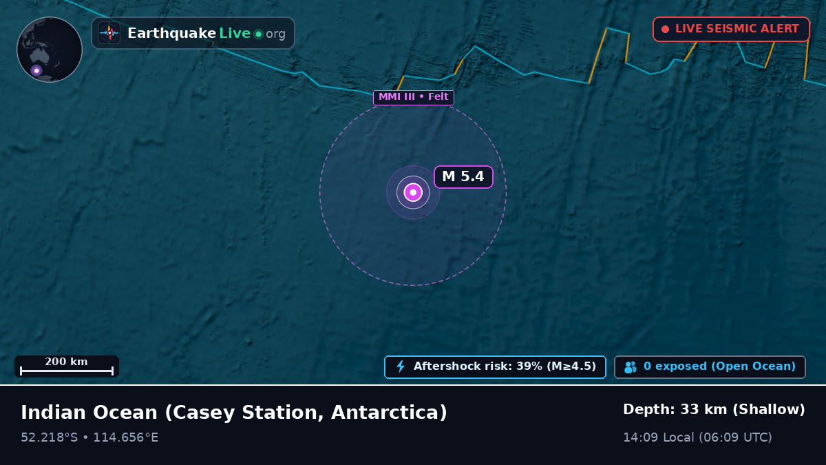 Indian Ocean (Antarctica)