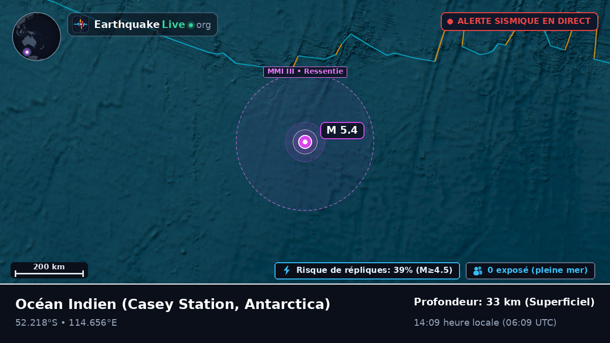 Océan Indien (Antarctica)