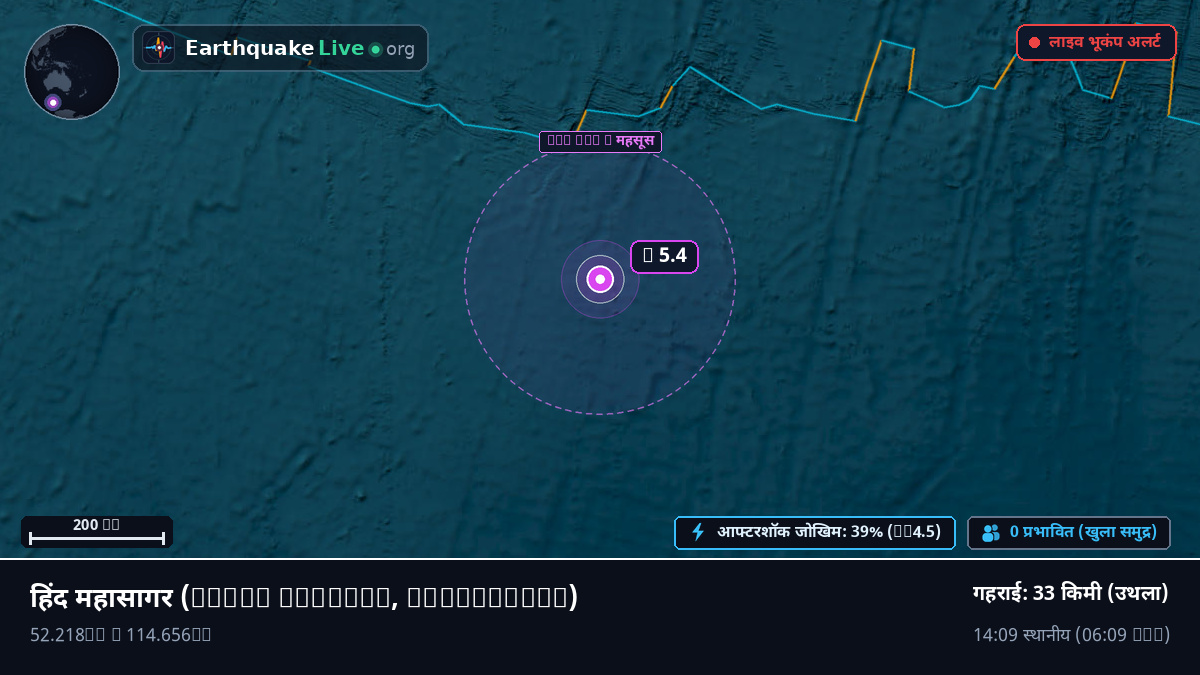 हिंद महासागर (Antarctica)
