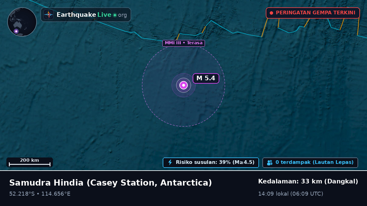 Samudra Hindia (Antarctica)