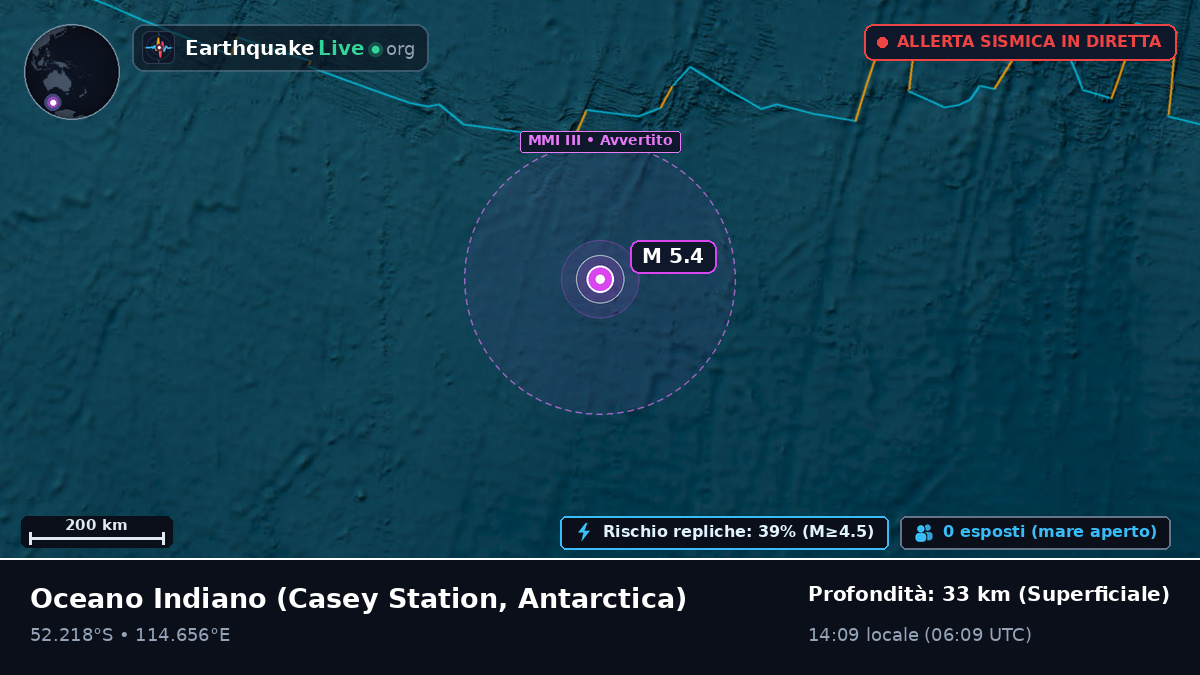 Oceano Indiano (Antarctica)