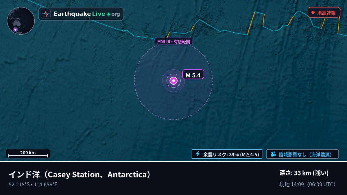 インド洋 (Antarctica)