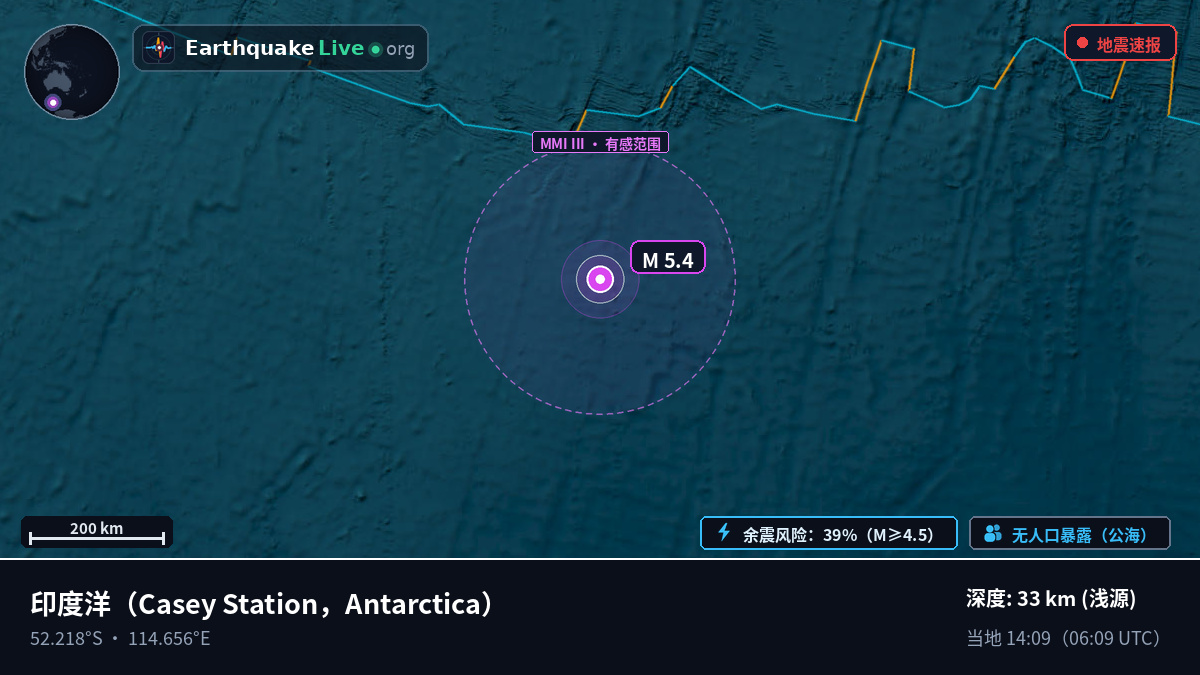 印度洋 (Antarctica)