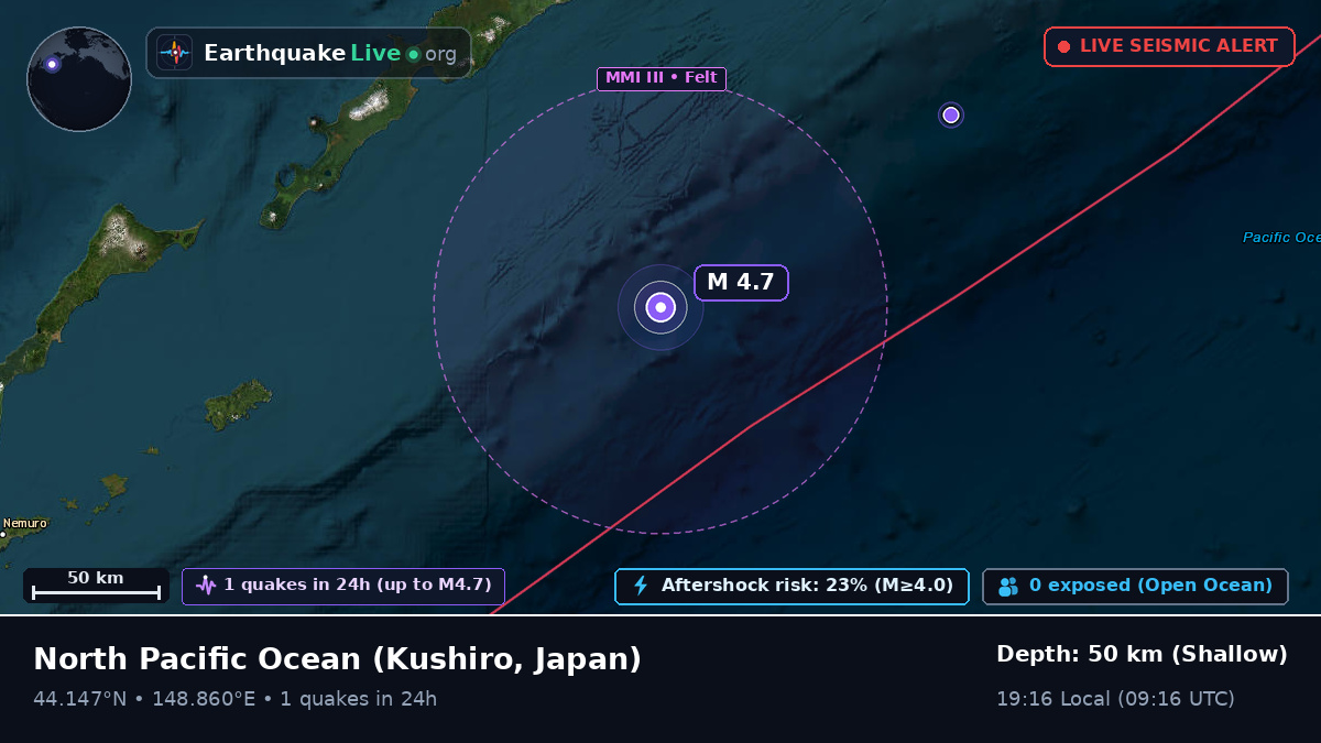 North Pacific Ocean (Japan)