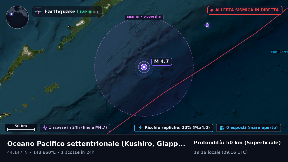 Oceano Pacifico settentrionale (Giappone)
