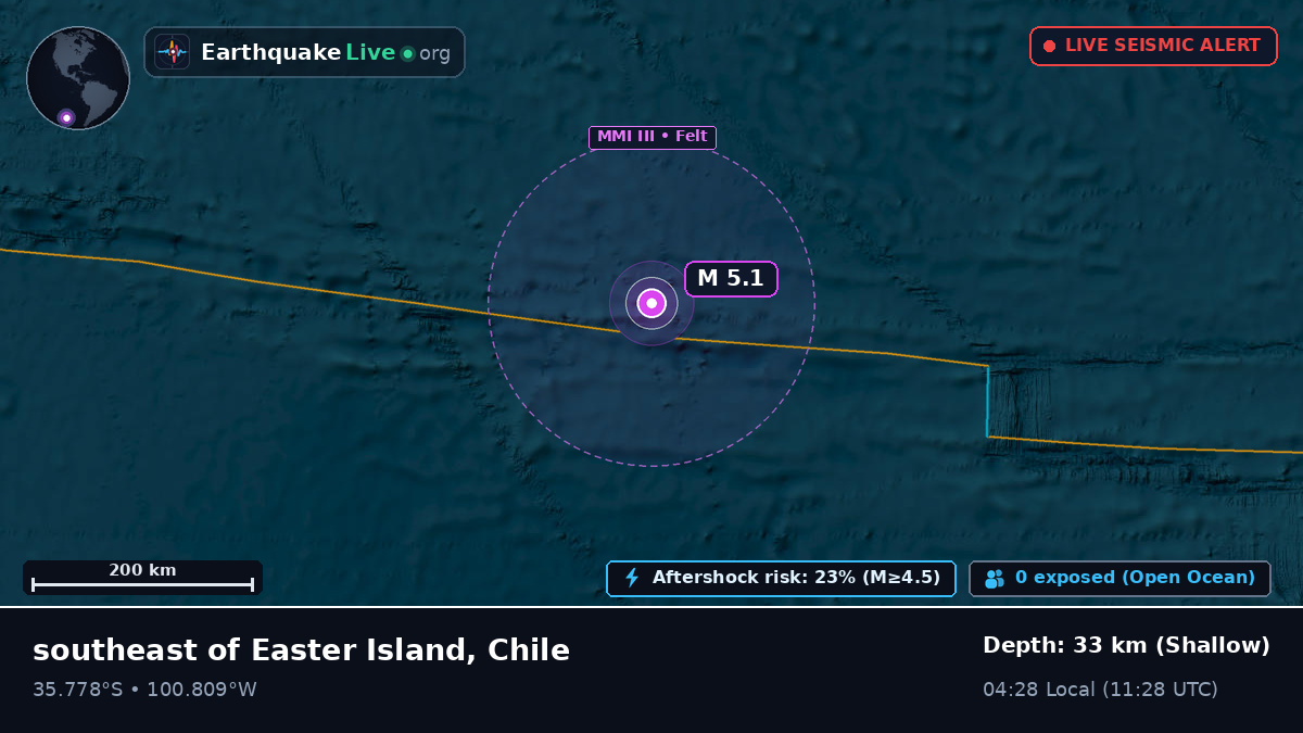 South Pacific Ocean (Chile)