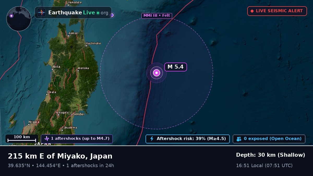 North Pacific Ocean (Japan)