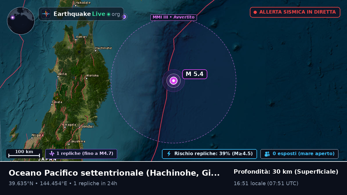 Oceano Pacifico settentrionale (Giappone)