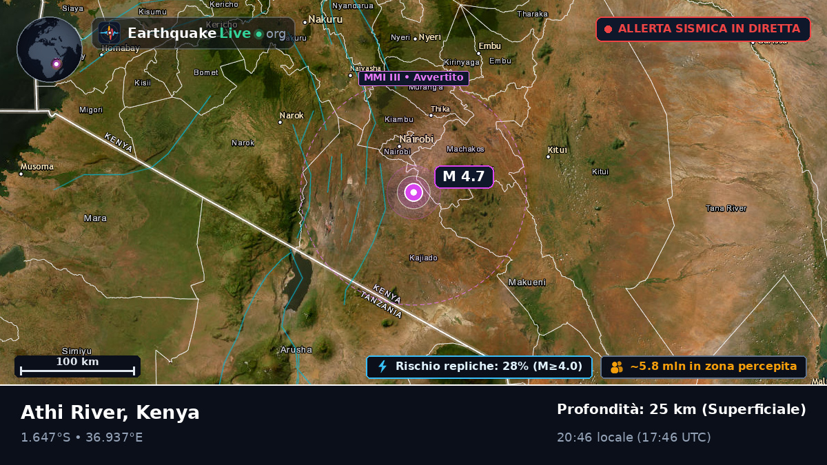 Nairobi, Kenya