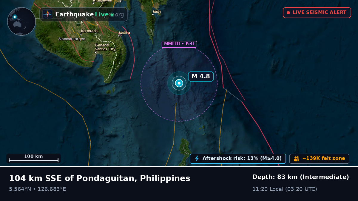 Philippine Sea (Philippines)