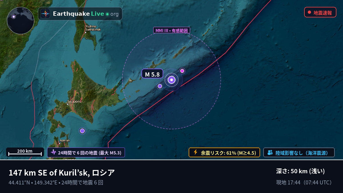 北太平洋 (日本)
