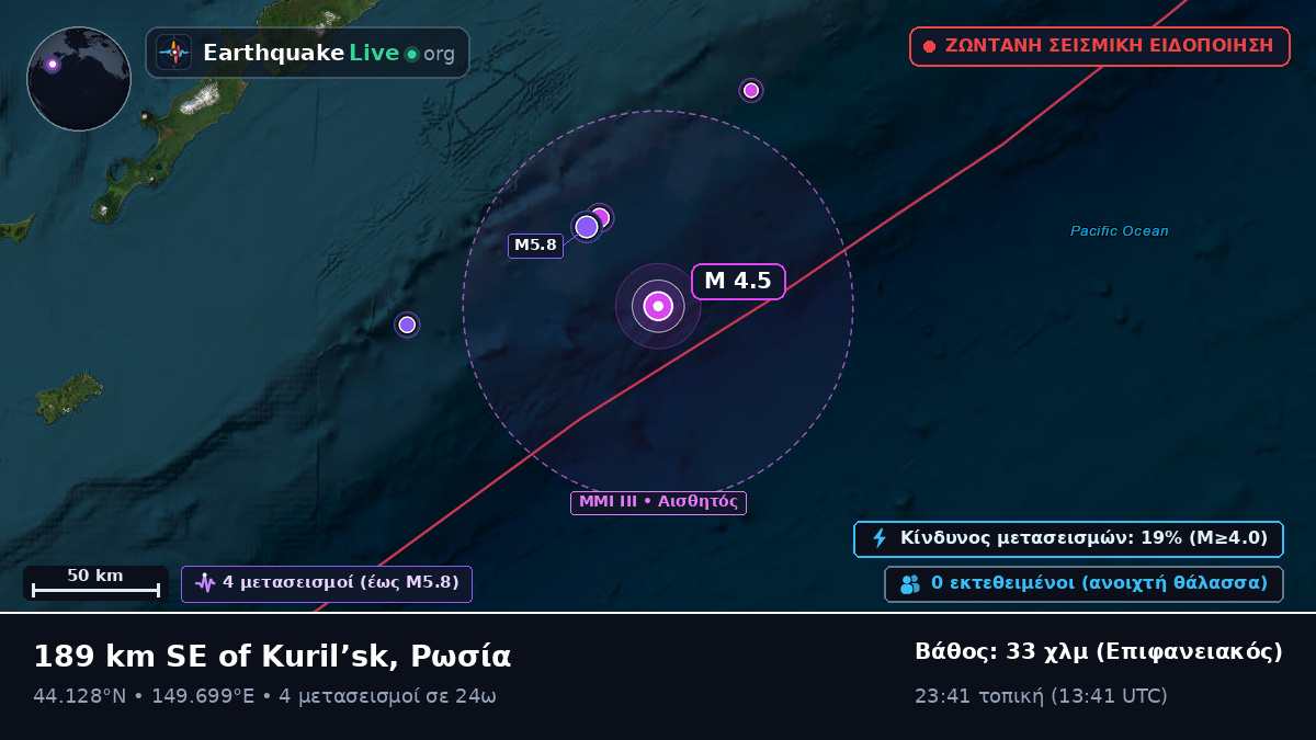 Βόρειος Ειρηνικός Ωκεανός (Ιαπωνία)