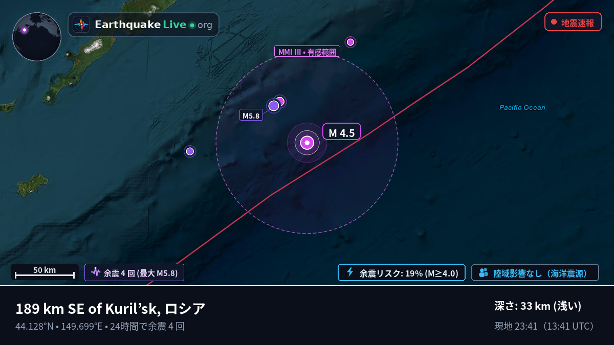 北太平洋 (日本)