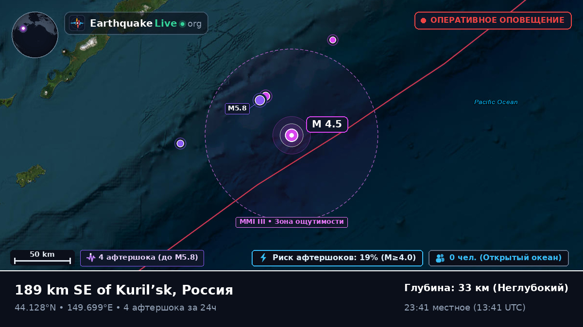 Северная часть Тихого океана (Япония)