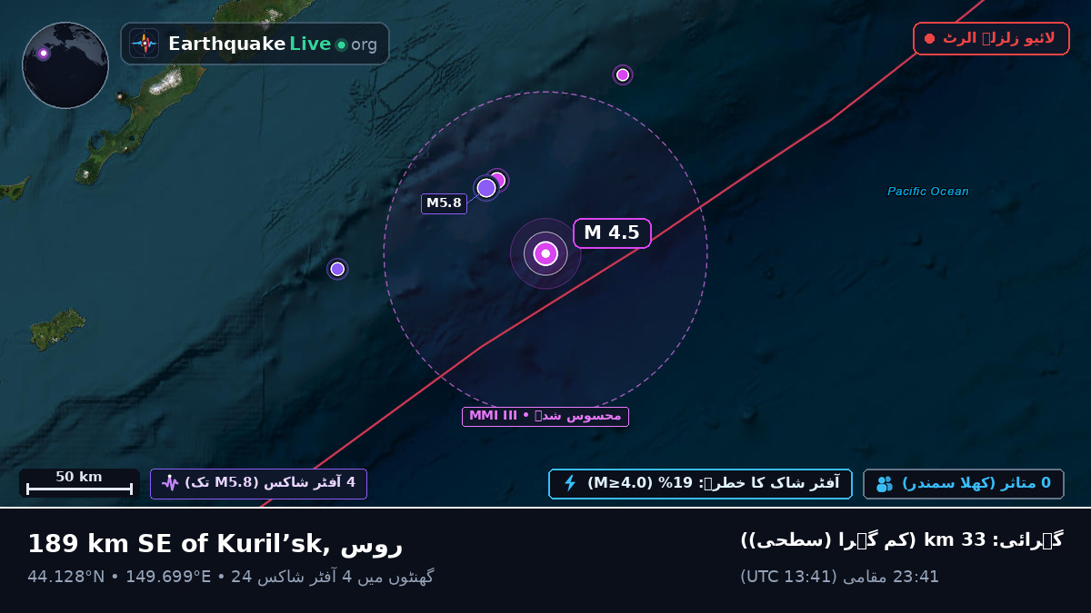شمالی بحر الکاہل (جاپان)